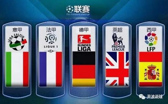 从比赛开始